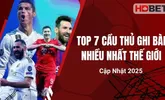 Top 7 Cầu Thủ Ghi Bàn Nhiều Nhất Thế Giới Cập Nhật 2025